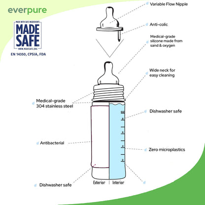EverPure Steel Baby Bottle